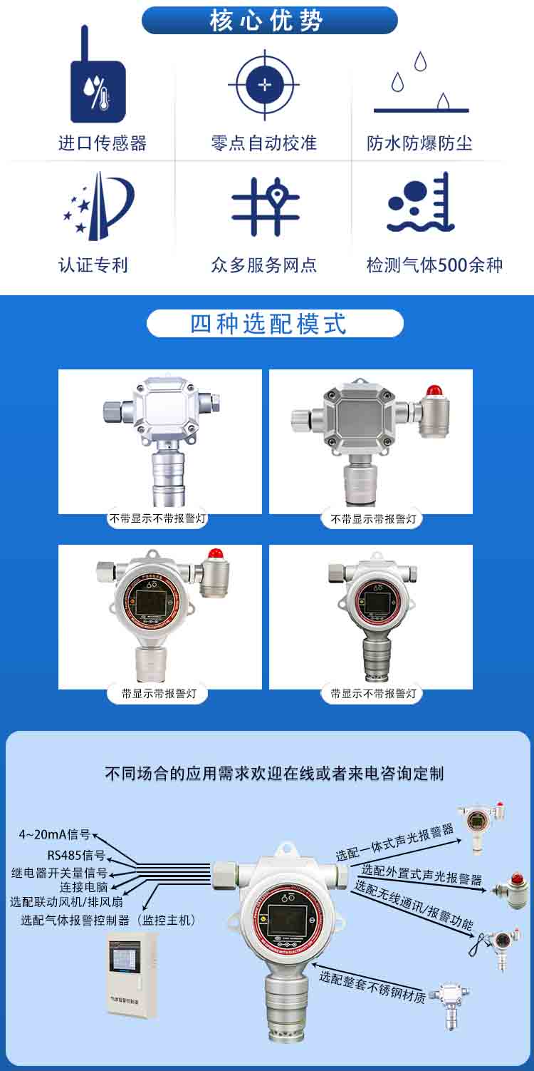 固定在線式甲硫醇檢測(cè)報(bào)警儀