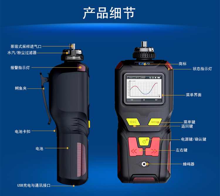 便攜泵吸式可燃?xì)怏w檢測報(bào)警儀